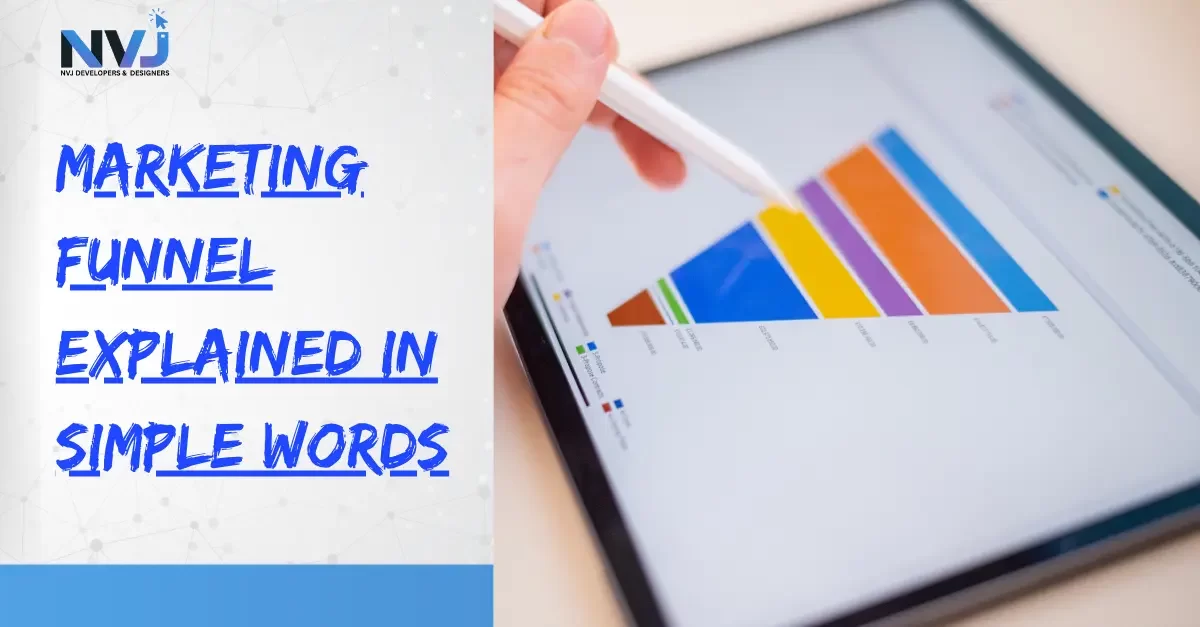marketing funnel explained in simple words